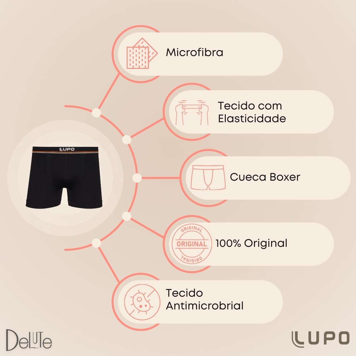 Kit Com 6 Cuecas Boxer Lupo Microfribra Sem Costura Adulto Box Masculina 436