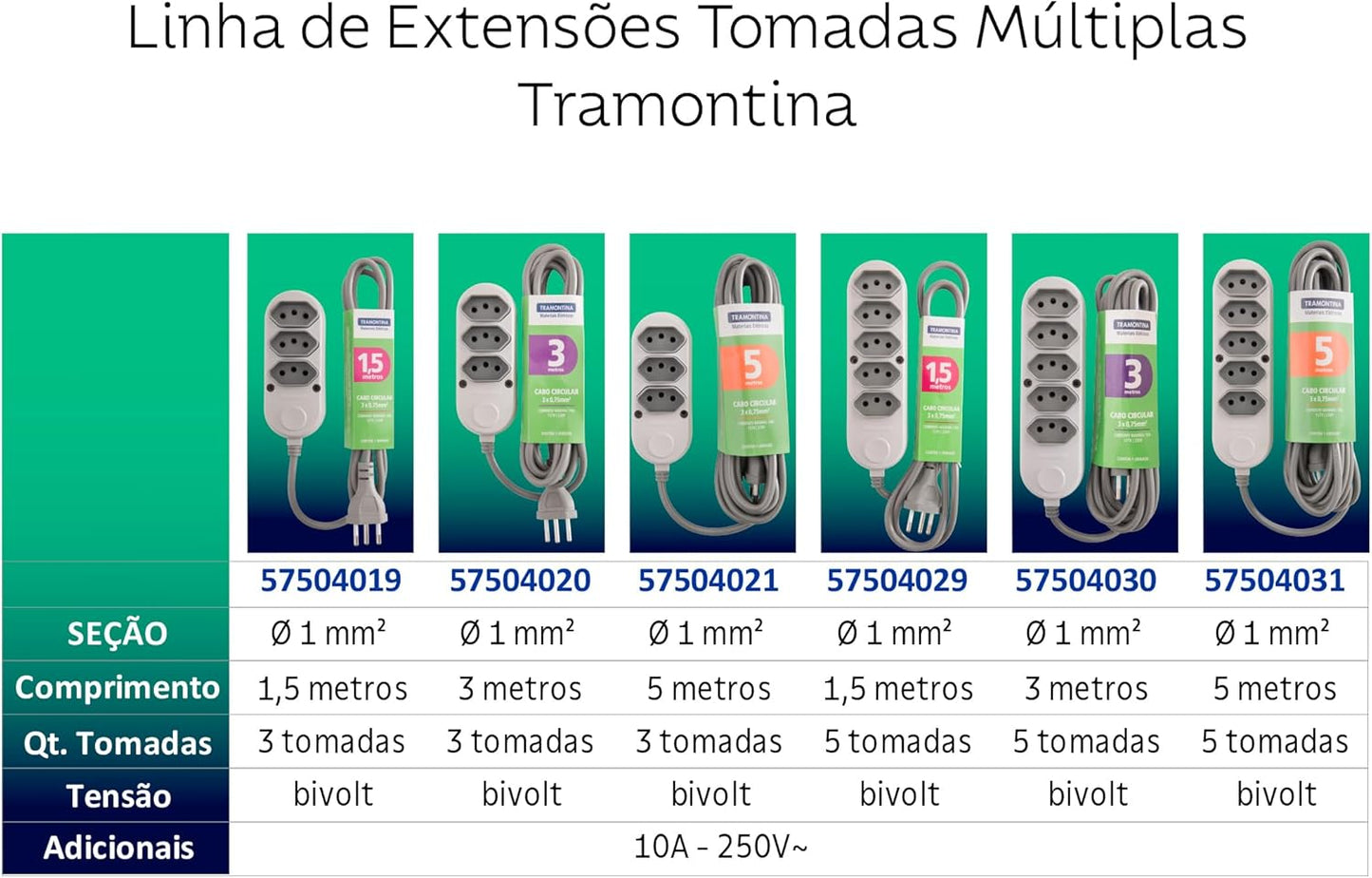 Tramontina Extensão Múltipla 5 m 5 Tomadas 2P+T 10 A 250 V