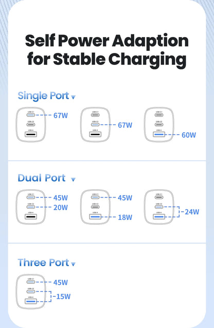 Carregador GaN 67W Toocki – PD 3.0 e Quick Charge para iPhone, Samsung e Mais